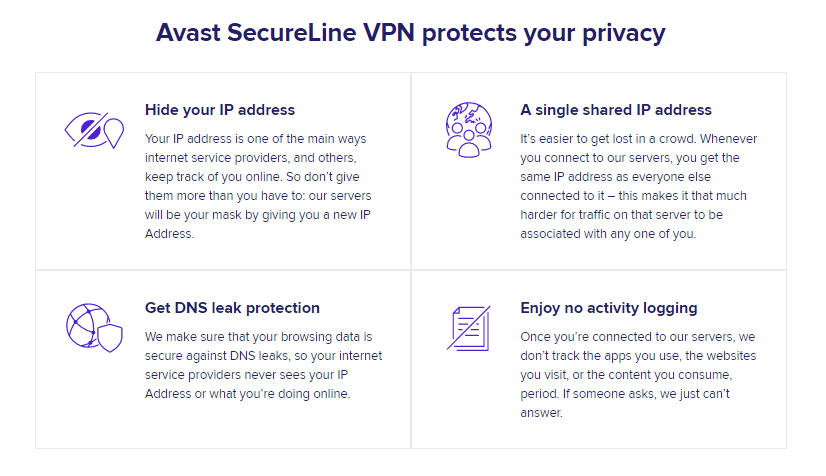 Avast VPN Security