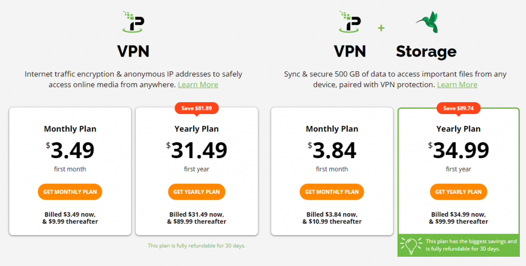 IPVanish Plans & Pricing