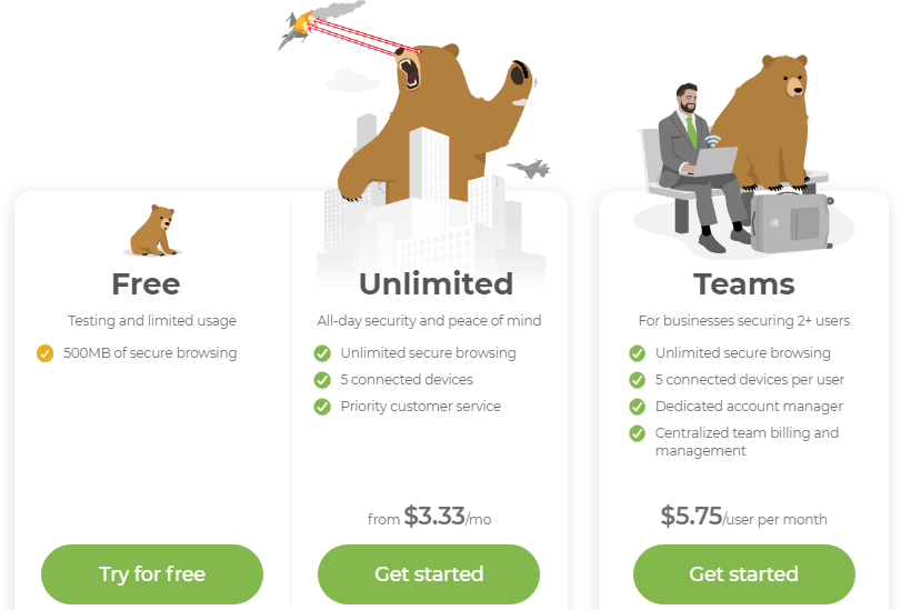 TunnelBear Pricing